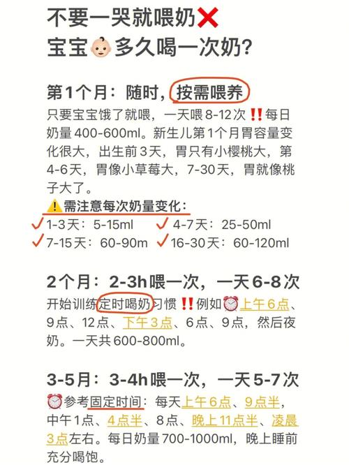 满月国内第三代助孕宝宝能喝多少奶粉